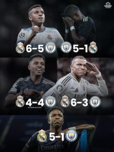 Reali fiton një tjetër kapitull të “sfidës së pafund”, Guardiola përkulet sërish para “mbretit”