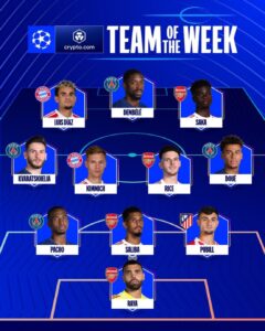Formacioni dhe lojtari më i mirë i javës në Champions League (foto)