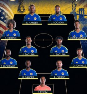 Gjermania nis sot mision drejt Kupës së pestë. Përballë do të kenë kombëtaren më të vogël në histori. FORMACIONET ZYRTARE