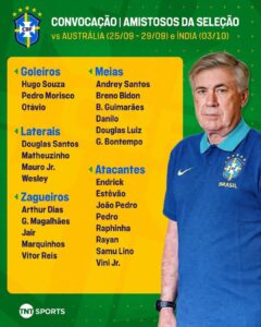Ancelotti “zbulon” Brazilin e ri: Ja lojtarët e grumbulluar për tri ndeshjet miqësore
