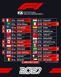 Zyrtarizohet kalendari i Botërorit 2027 në Formula 1 me disa surpriza, ja datat dhe pistat ku do të garohet